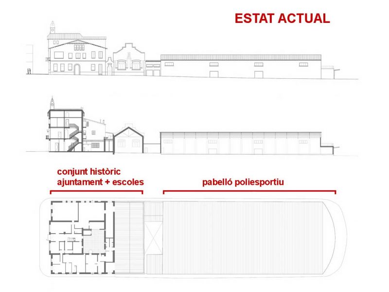 Estat actual